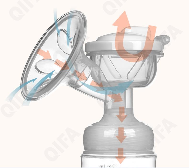 Молокоотсос электрический CC1847_DKY-RY-60160-3