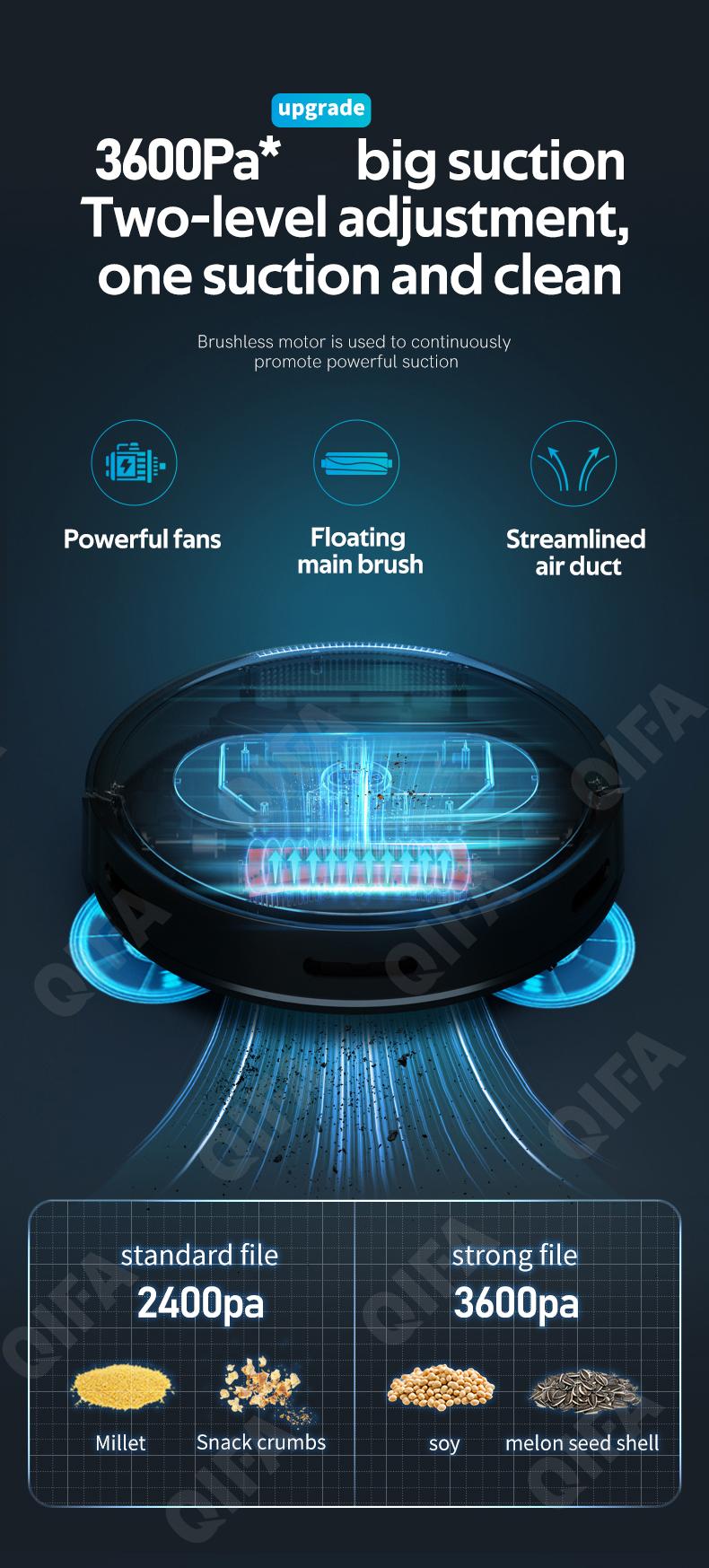 Робот пылесос CC1952_OB11-1