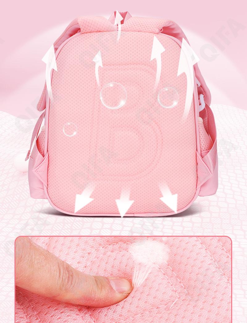 Детский Рюкзак CC110_LZJ-4987G-1