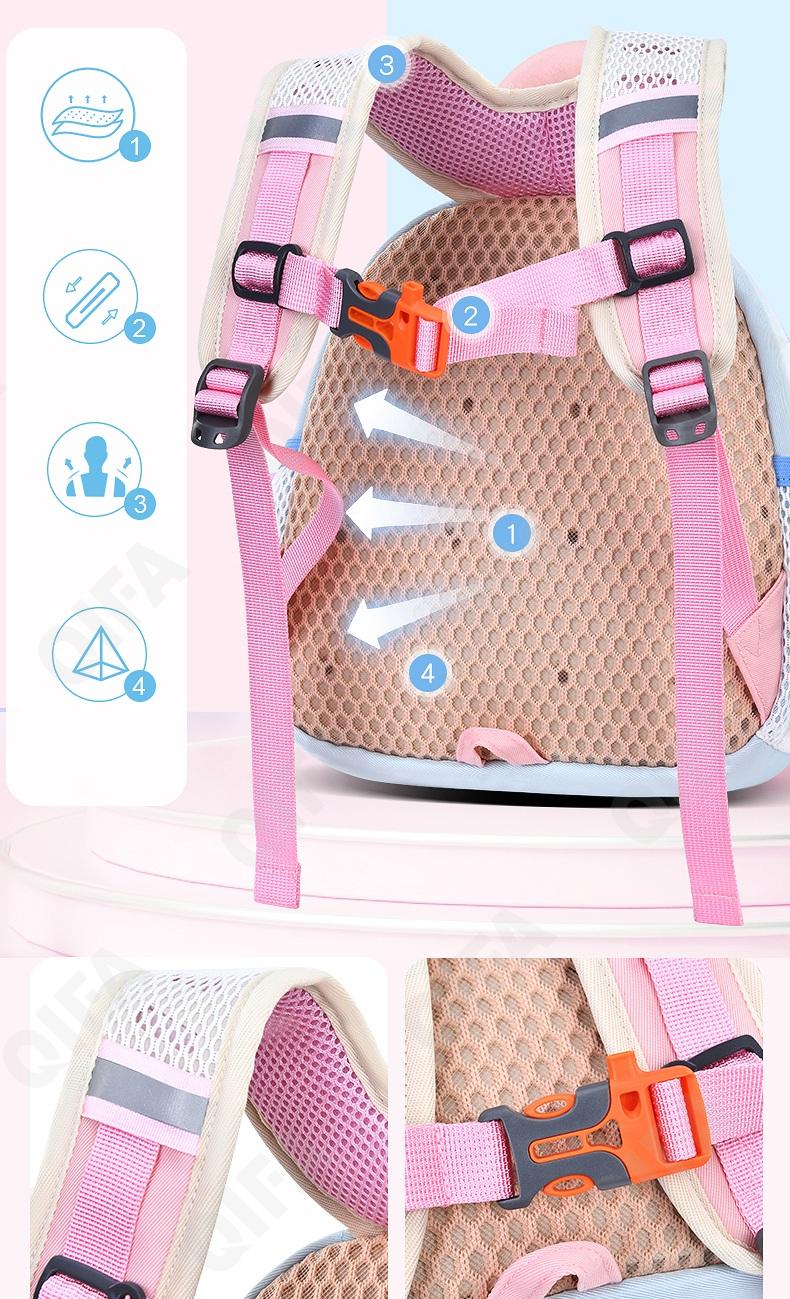 Детский Рюкзак CC2826_YY8021-1