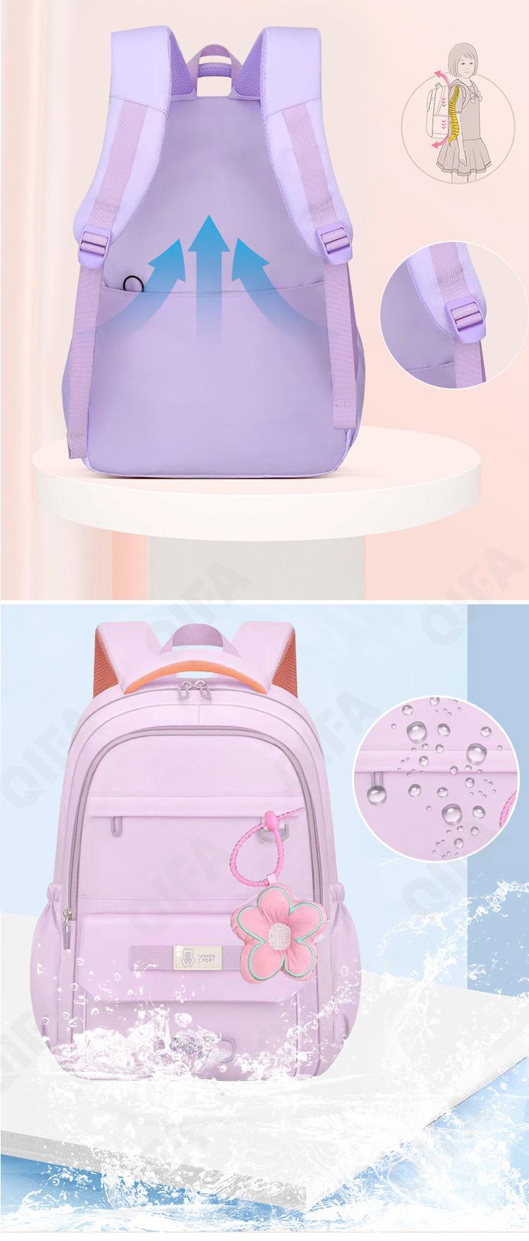 Детский Рюкзак CC110_LZJ-5019-1