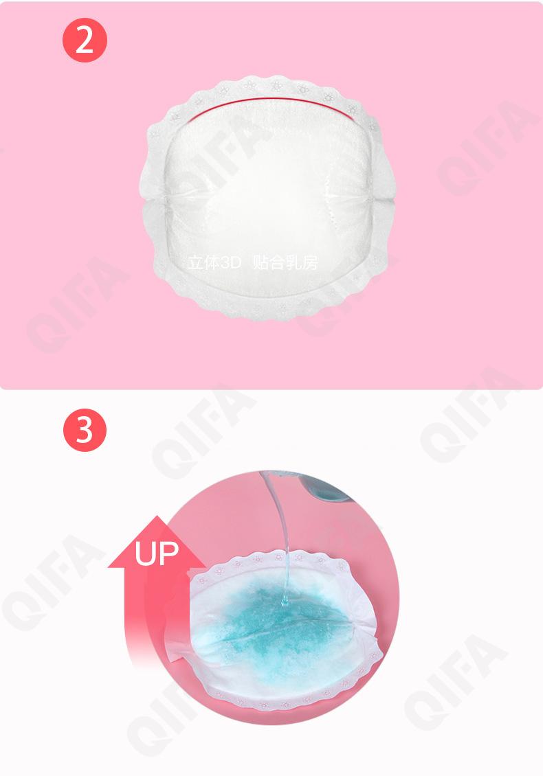 Прокладки для груди CC2148_YH-F32-1