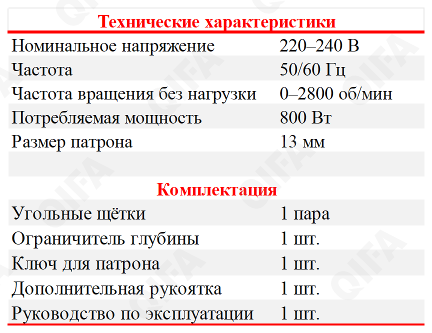 ударные дрели CC5713_6018_10553284_81