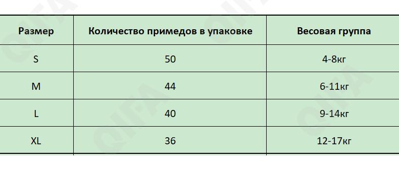 Детские подгузники одноразовые CC2505_ZLK01-XL36 Детские подгузники одноразовые CC2505_ZLK01-XL36
