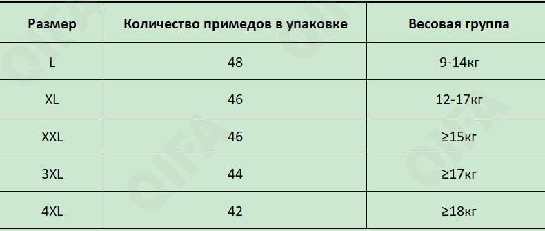 Детские подгузники-трусики одноразовые CC2505_MQ01L-4XL42