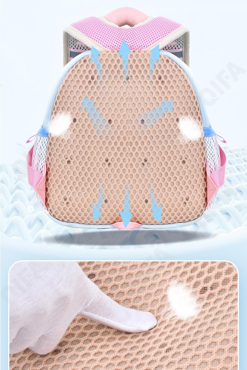 Детский Рюкзак CC110_LZJ-4961-2-1