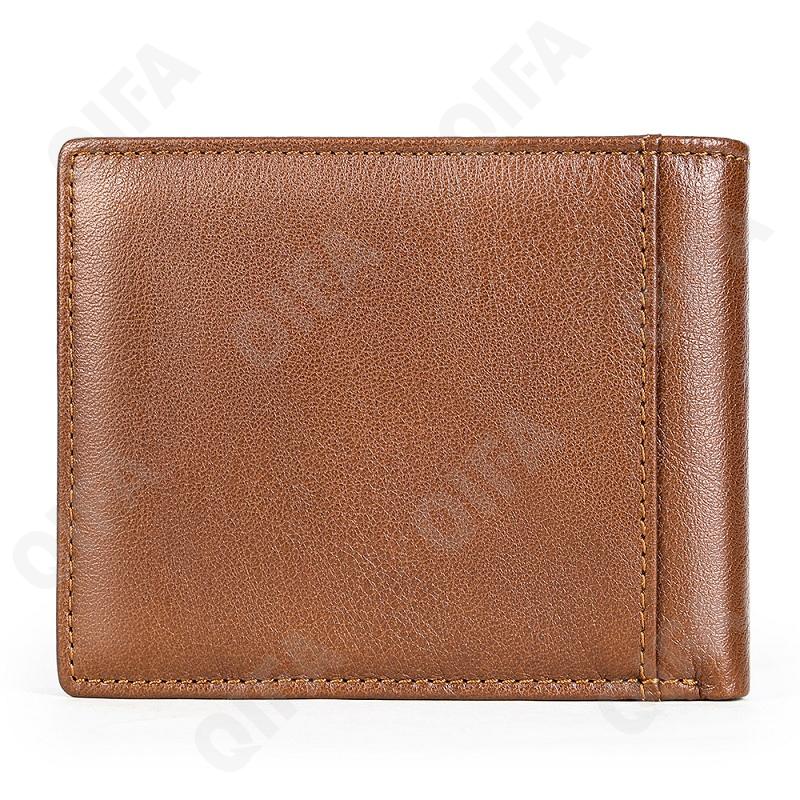 Мужской Кошелек