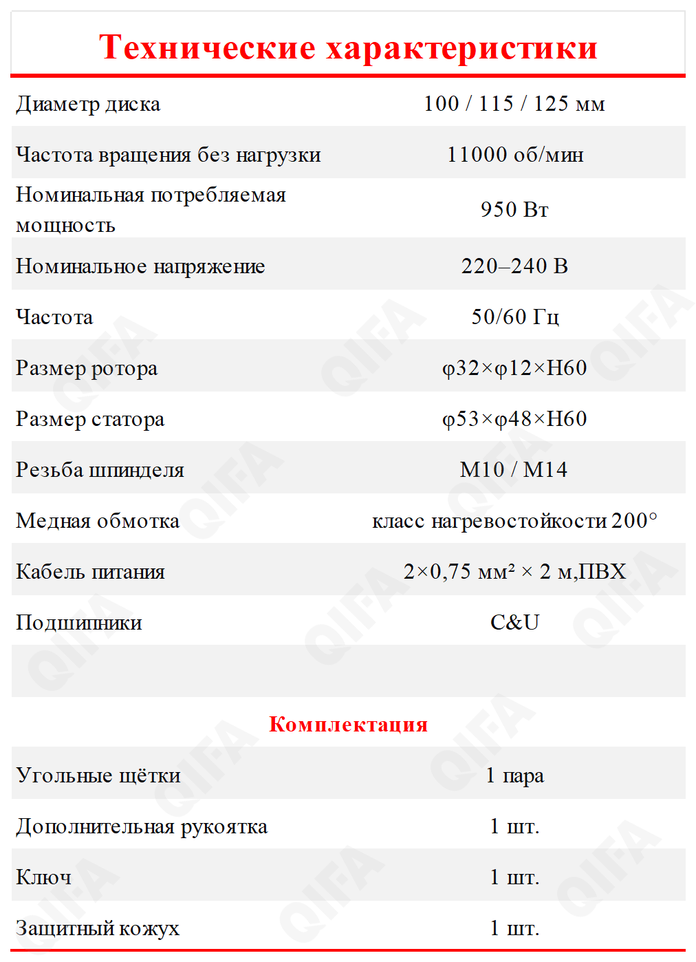 болгарки (УШМ) CC5713_1072_10553288_76