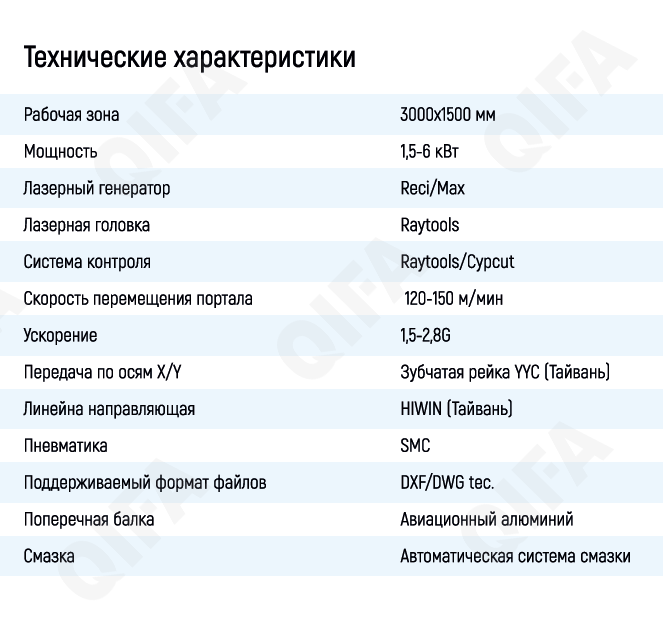 Станок лазерной резки CC4828_P3015KR_6000WECO Станок лазерной резки CC4828_P3015KR_6000WECO