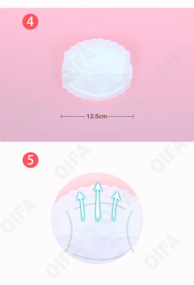 Прокладки для груди CC2148_YH-F32-1