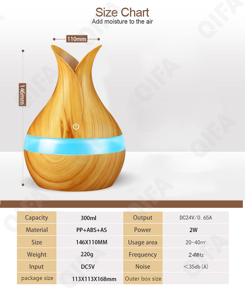 Увлажнитель воздуха CC2076_YX-188-2