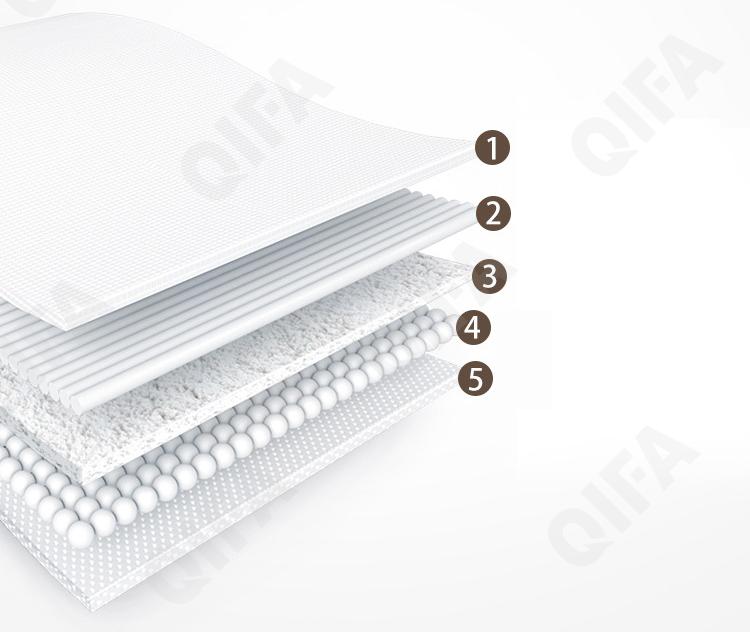 Прокладки для груди CC1850_MLMLM9142-1