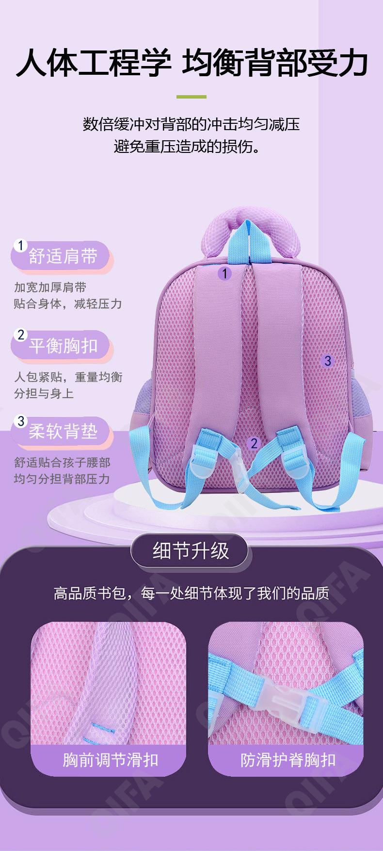 Детский Рюкзак CC423_10335-2