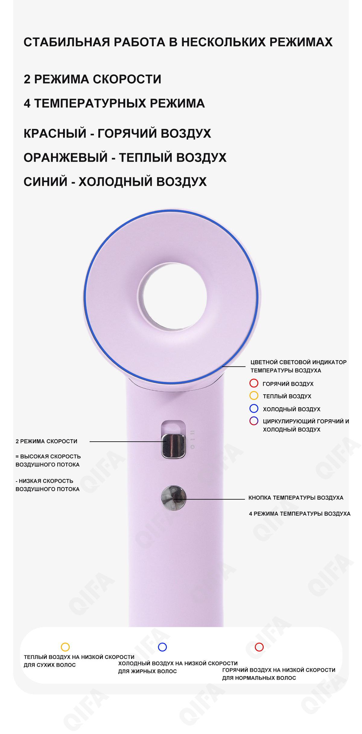 Фен CC4333_LS01A-1