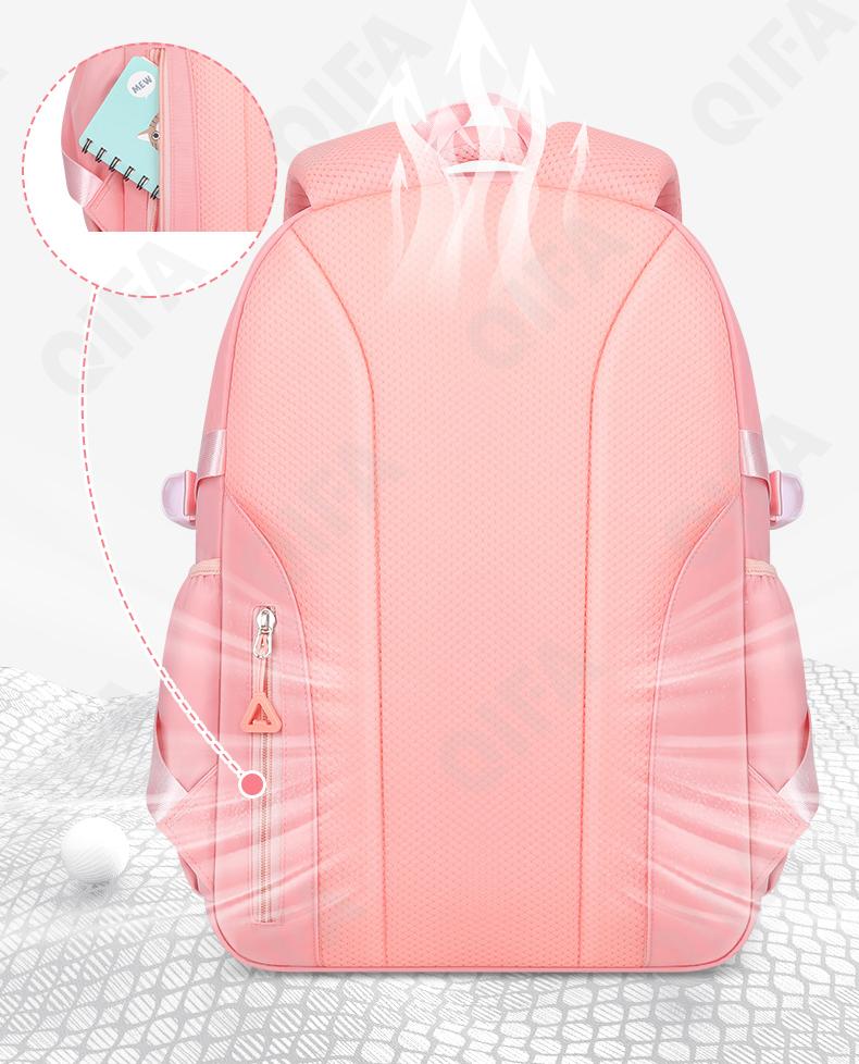 Детский Рюкзак CC110_LZJ-4989S-1