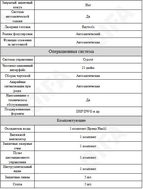 Станок лазерной резки CC4828_P3015KR_1500WHCFG Станок лазерной резки CC4828_P3015KR_1500WHCFG