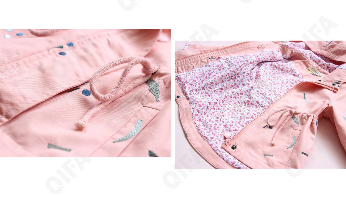 Детская Ветровка CC1435_88172_243_2574