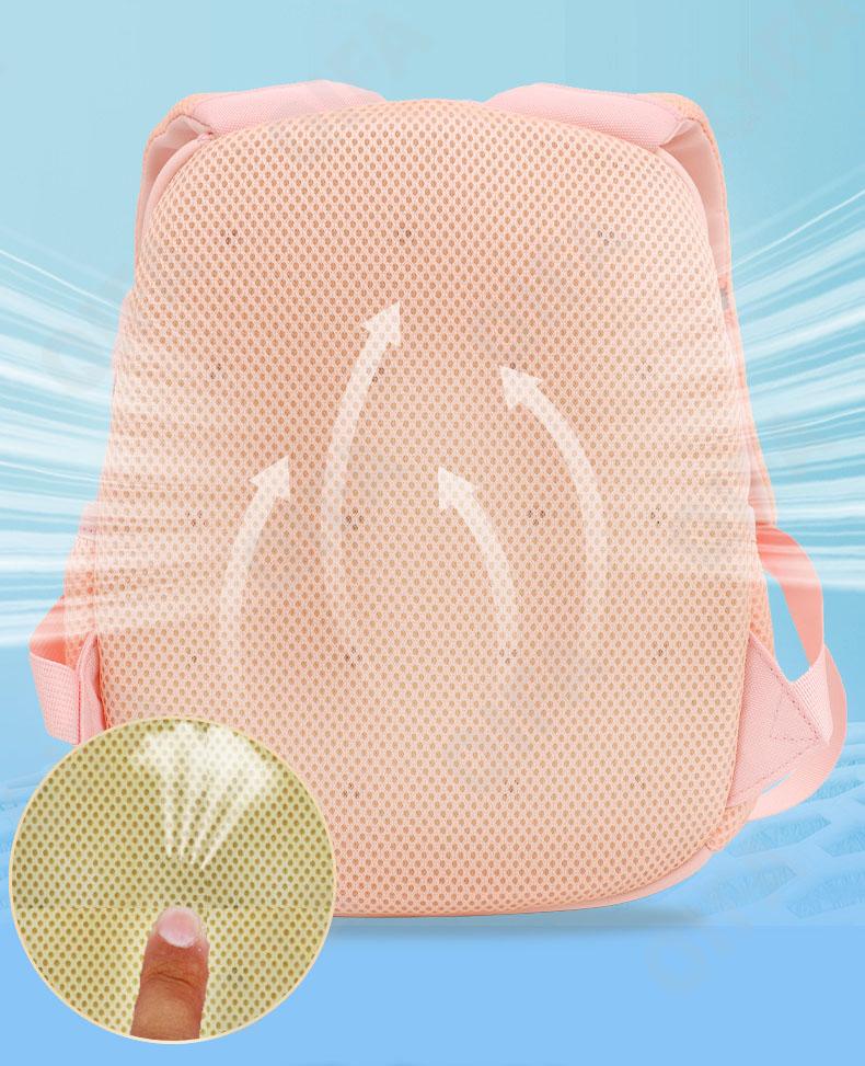 Детский Ранец CC2826_7021-1 Детский Ранец CC2826_7021-1