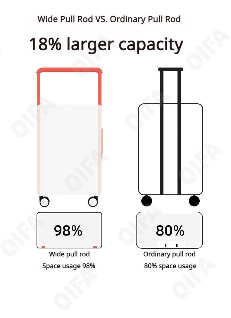 Женский Чемодан CC4530_QF-625-4 Женский Чемодан CC4530_QF-625-4