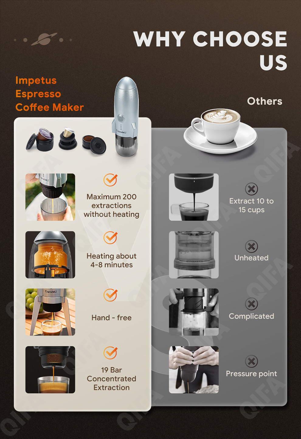 Кофемашина CC5273_801-2