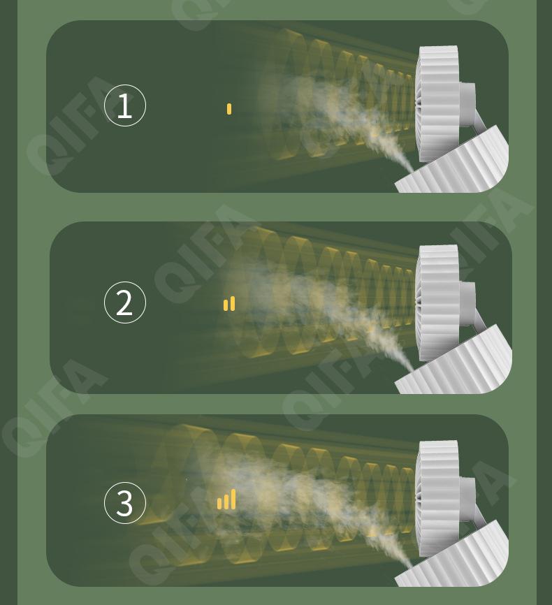 Вентилятор CC2251_PW01-3