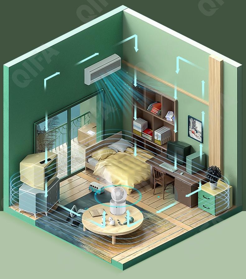 Вентилятор CC2251_PW01-3