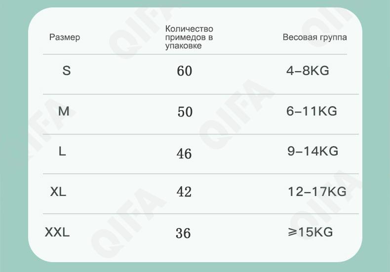 Детские подгузники одноразовые CC2457_BK10-XXL36 Детские подгузники одноразовые CC2457_BK10-XXL36