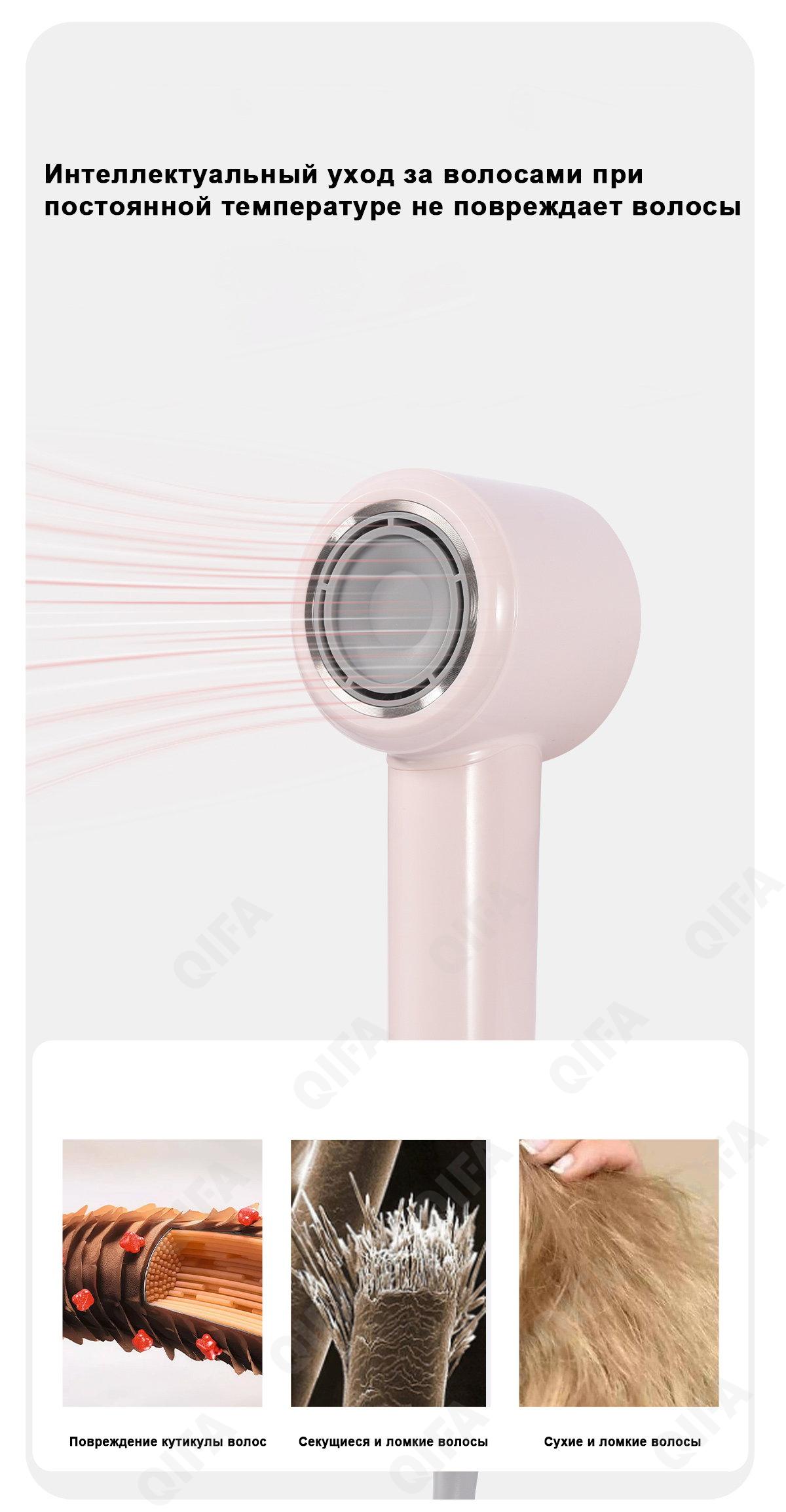 Фен CC4333_LS01B-2