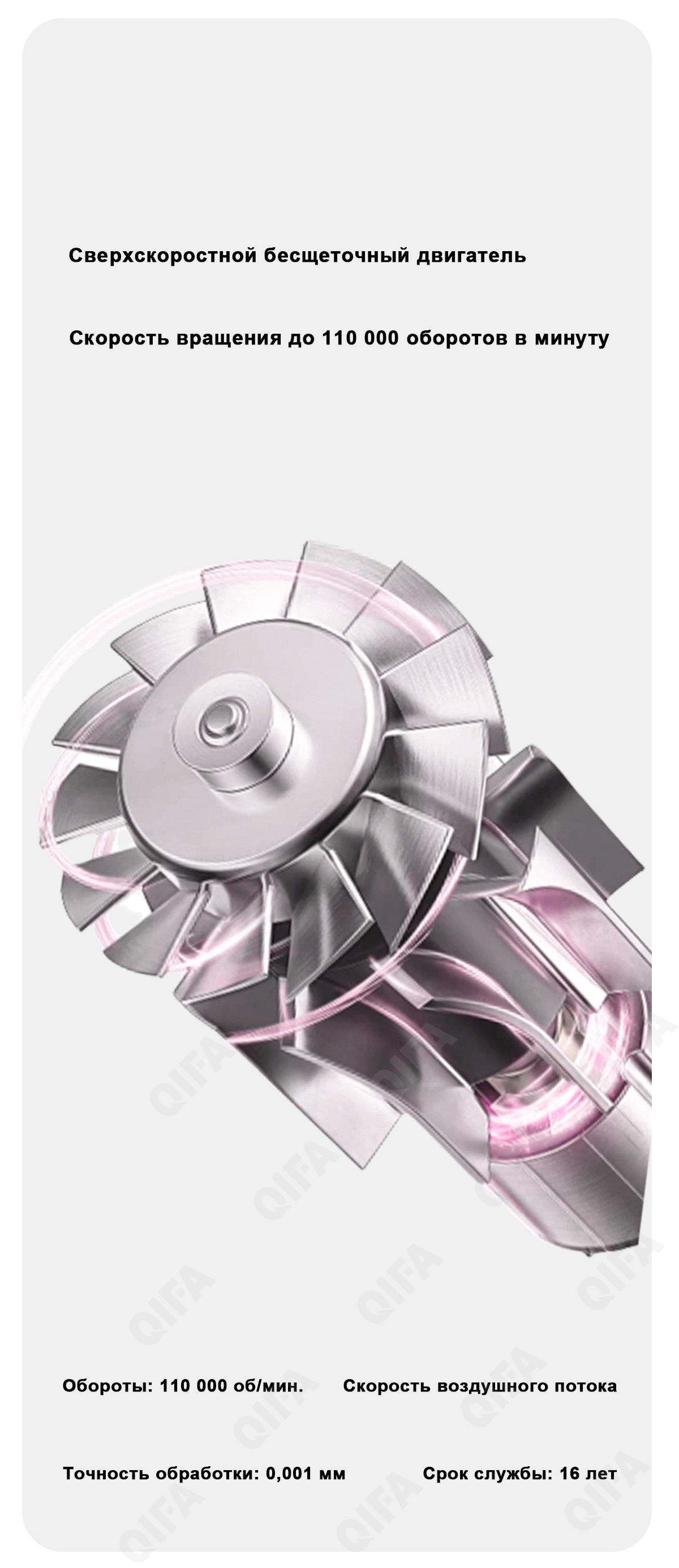 Фен CC4333_LS01B-2